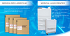 Medical Laser Printer