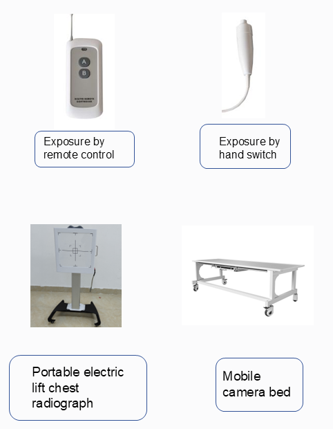 3.5 彩页 Mobile X-ray photography system(D32DR-ME) 无线板 带电池